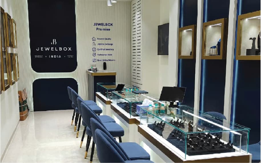 North India Mall, Ghaziabad