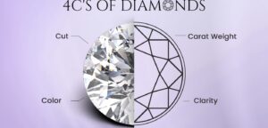 Decoding The 4Cs Of Diamonds :Comprehensive Guide To Diamond Quality 